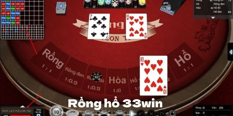 Cách chơi Rồng hổ 33WIN cơ bản