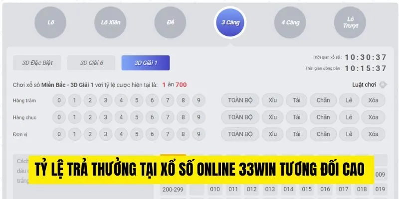 Tỷ lệ trả thưởng tại xổ số online 33win tương đối cao 